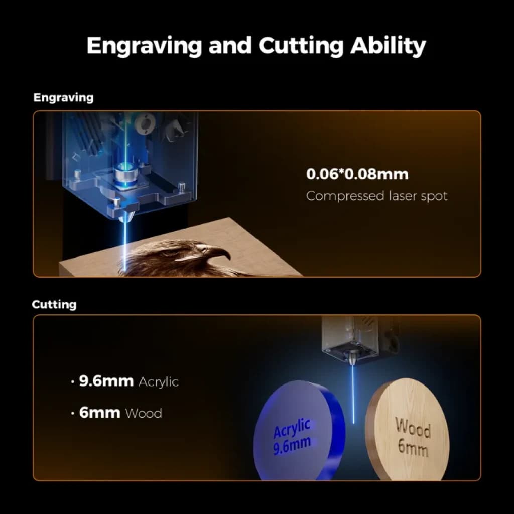 Creality Falcon A1 com ponto de laser comprimido de 0,06 x 0,08 mm e capacidade de corte: acrílico de 9,6 mm e madeira