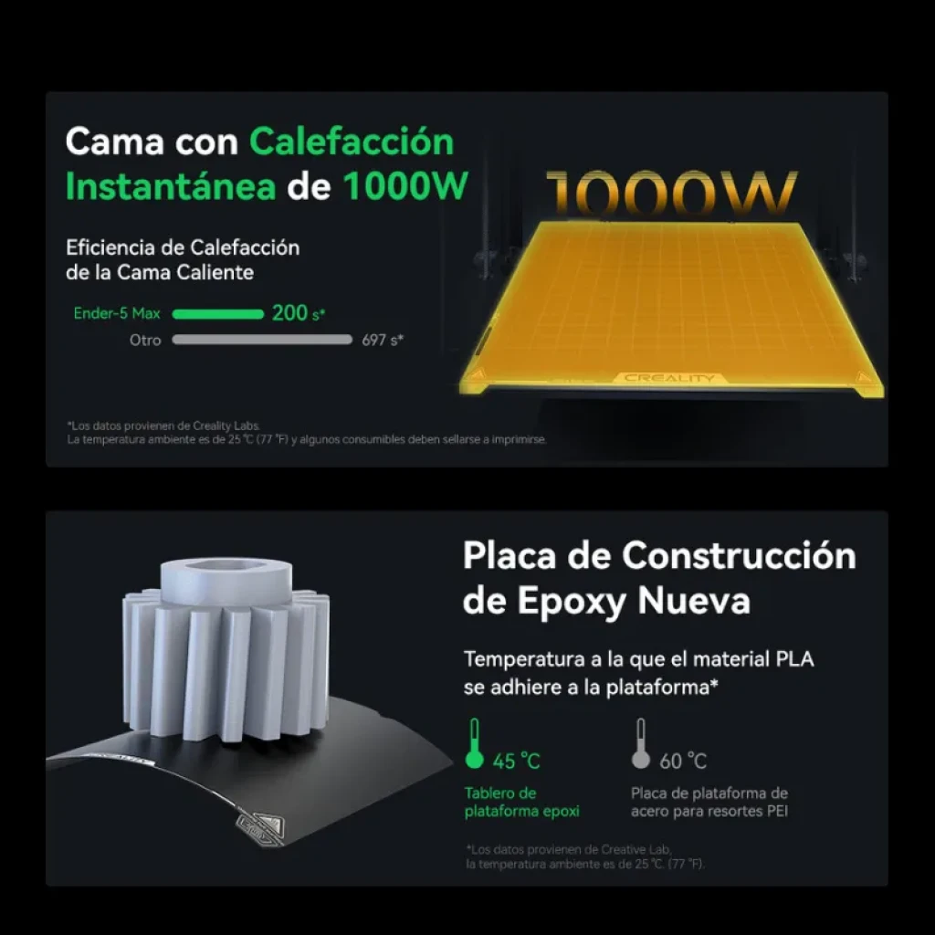 Vista frontal de la Creality Ender 5 Max - Ítem4