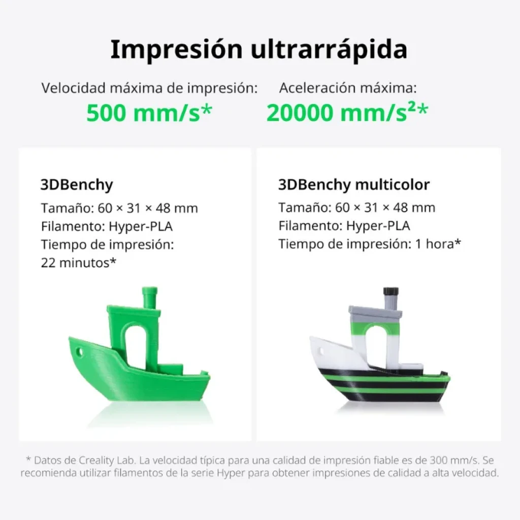 Impresora 3D Creality K2 SE Combo con sistema multicolor CFS y estructura de aluminio - Ítem4