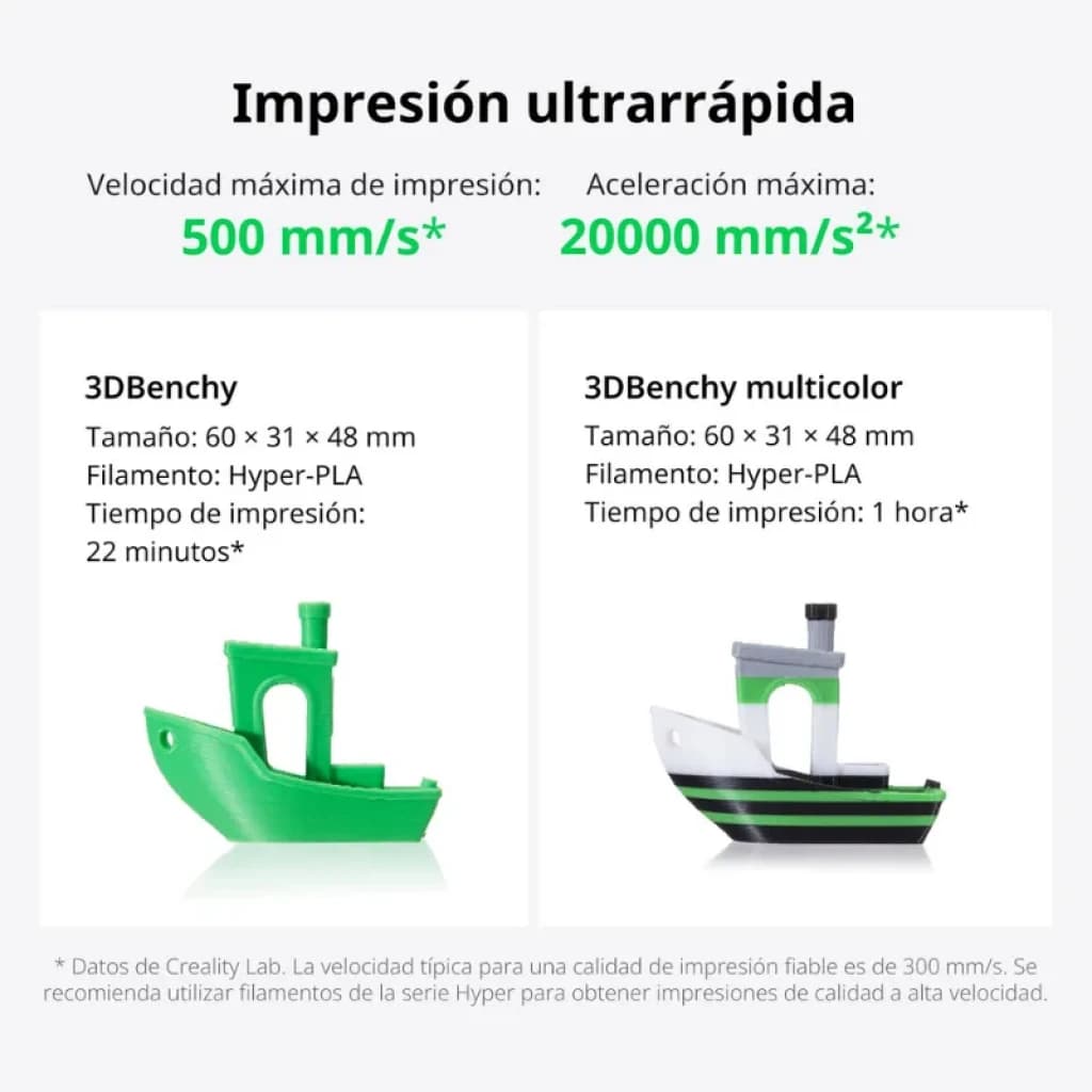 Comparatif 3DBenchy: modèle vert monochrome vs multicolore à rayures noires et vertes, indiquant vitesses 500 mm/s et 20000 mm/s², temps 22 min et 1 h*