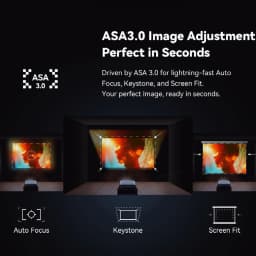 Tela de demonstração do projetor Wanbo ToGo Pro 1080p: ASA 3.0 com foco automático, correção keystone e Screen Fit, imagem nítida em segundos