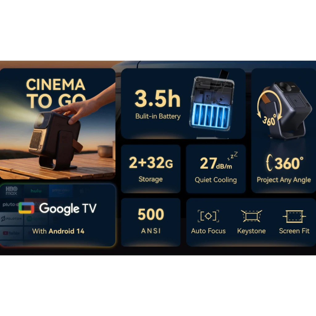 Proyector portátil Wanbo ToGo Pro 1080p, carcasa azul oscuro con asa marrón, lente frontal destacada y rejilla de ventilación grande para mejor enfriamiento - Ítem2