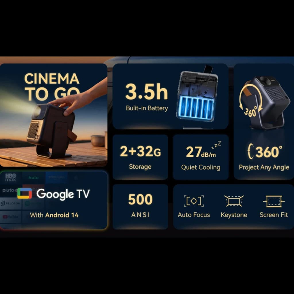 Projetor portátil Wanbo ToGo Pro 1080p, 500 ANSI, design compacto com alça, projeção 360 graus, Android TV, autofoco, keystone e bateria 3,5 h