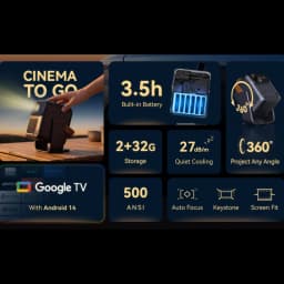 Projetor portátil Wanbo ToGo Pro 1080p, 500 ANSI, design compacto com alça, projeção 360 graus, Android TV, autofoco, keystone e bateria 3,5 h