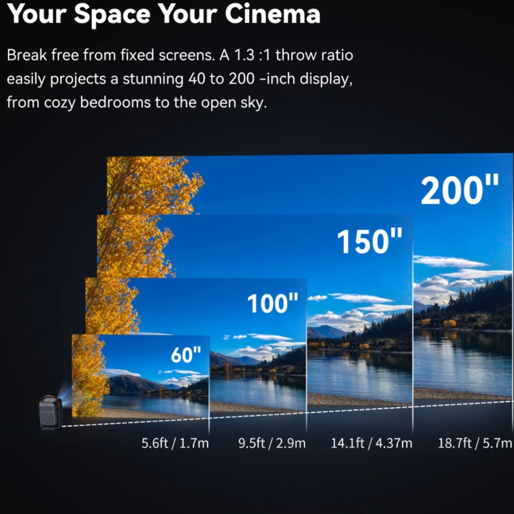 Proyector portátil Wanbo ToGo Pro 1080p, carcasa azul oscuro con asa marrón, lente frontal destacada y rejilla de ventilación grande para mejor enfriamiento - Ítem14