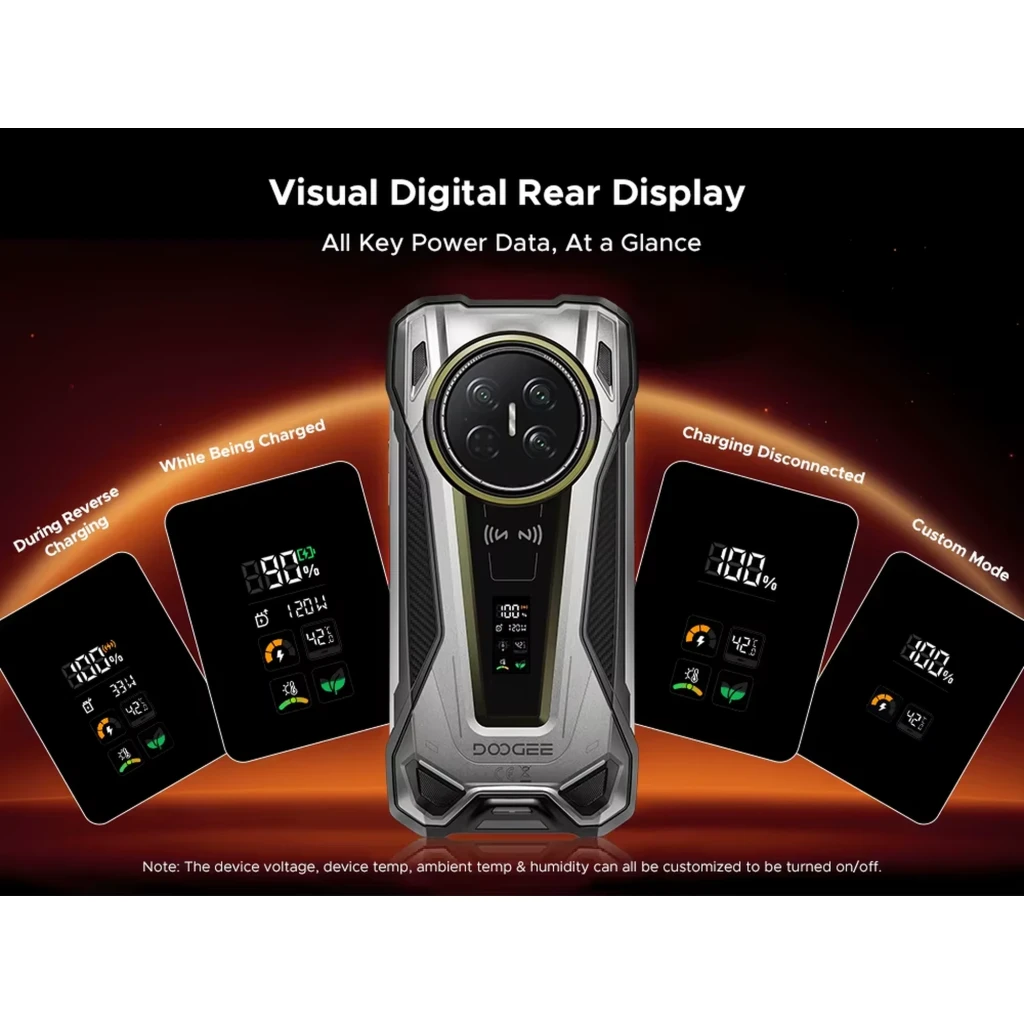 Smartphone robusto cinzento com ecrã grande, módulo circular de câmaras traseiras, aro luminoso, corpo reforçado com detalhes laranja e visor secundário - Item4