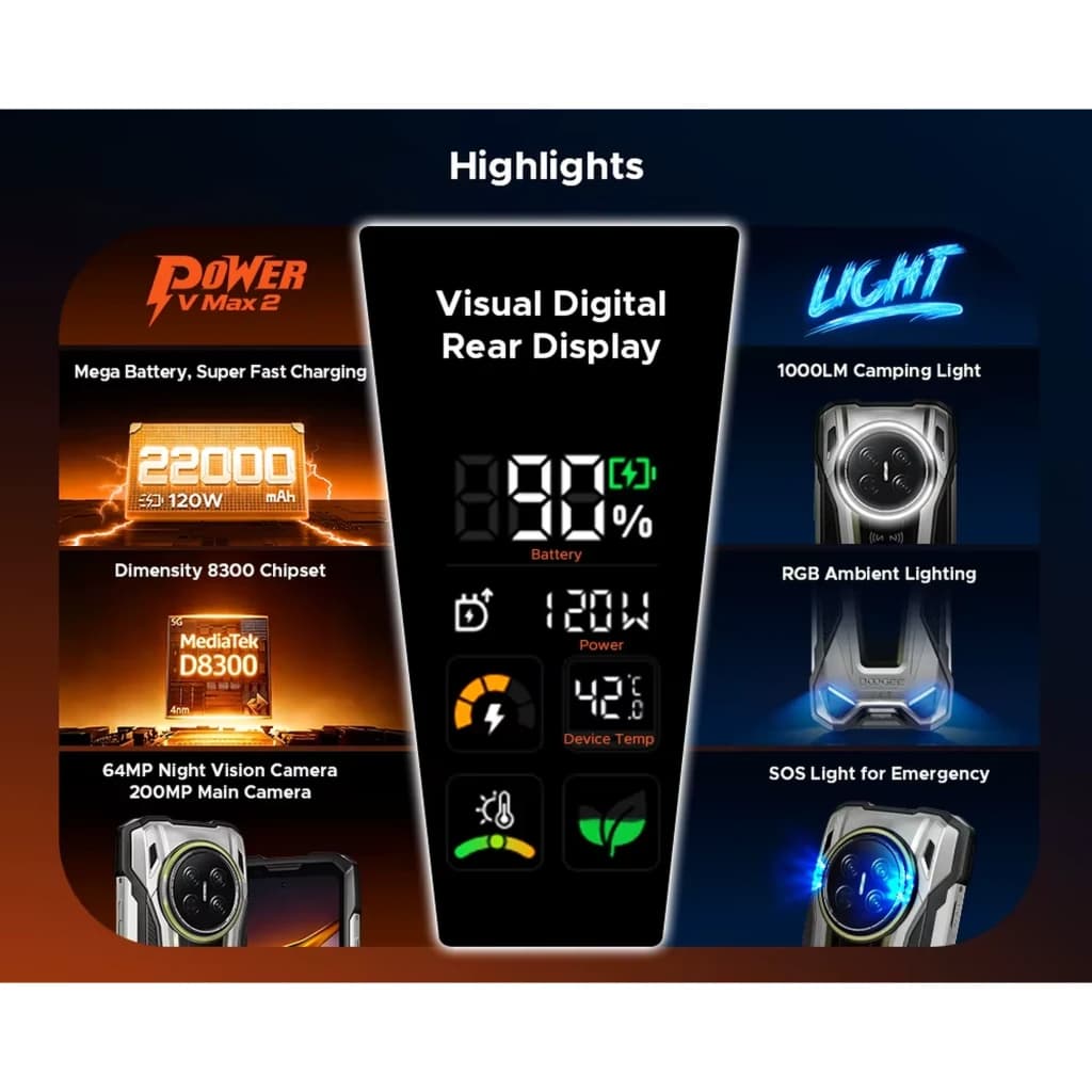 Smartphone robuste noir avec écran arrière digital, batterie 22000 mAh, éclairage RGB, caméra 64 MP vision nocturne et capteur 200 MP, 5G 1 To 16 Go IP68