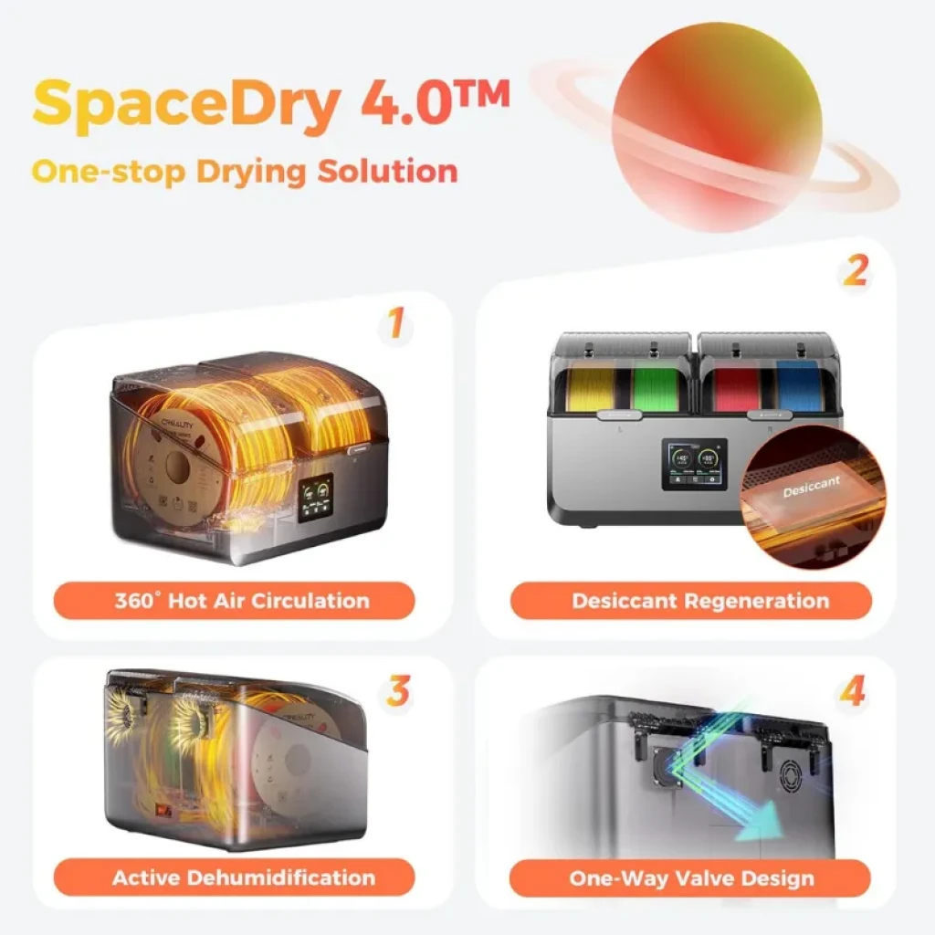 Secador de filamento Creality SpacePi X4 con pantalla táctil de control - Ítem6