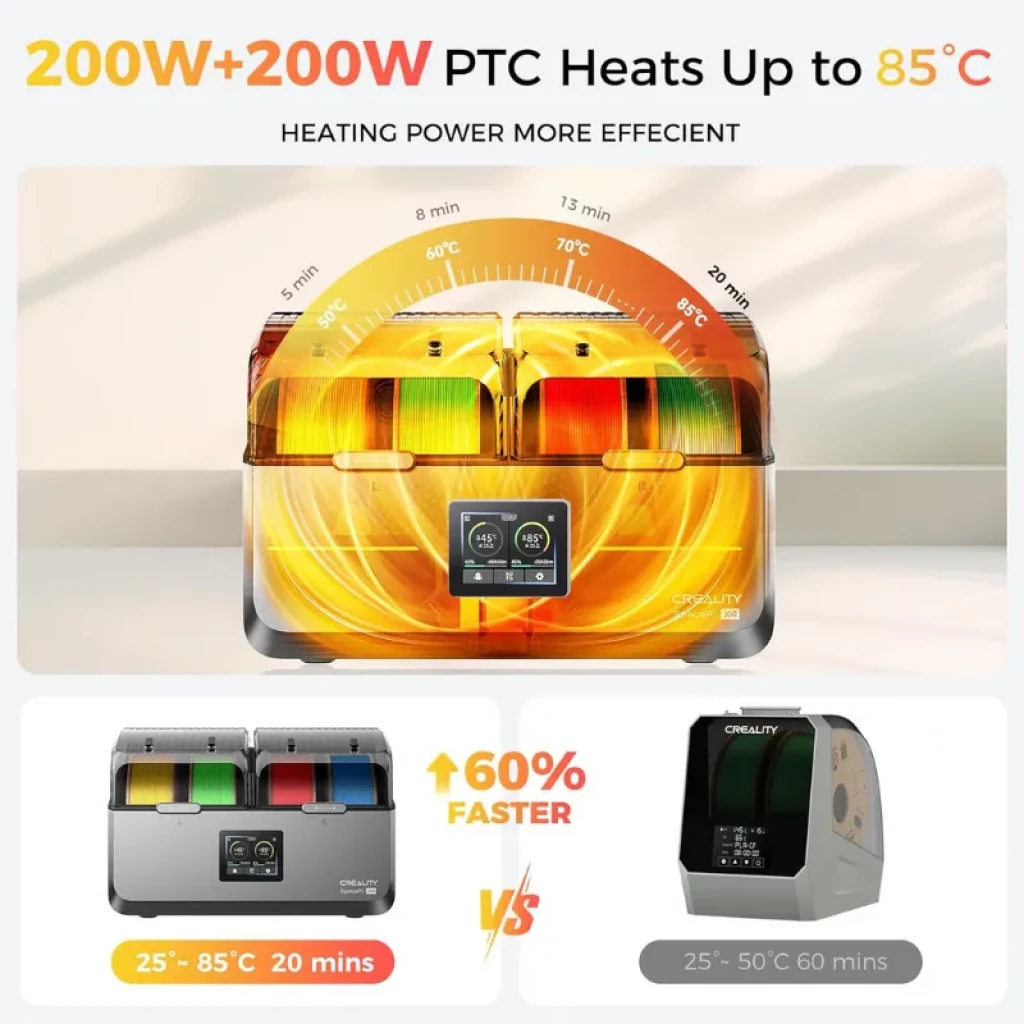 Secador de filamento Creality SpacePi X4 con pantalla táctil de control - Ítem9