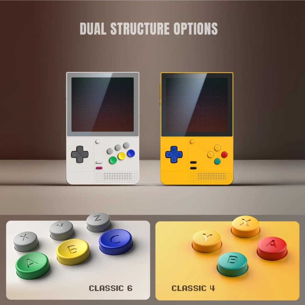Consola retro portátil con pantalla AMOLED, dos diseños Classic 6 y Classic 4, botones de colores, cruceta, altavoces frontales y memoria 6GB RAM 128GB
