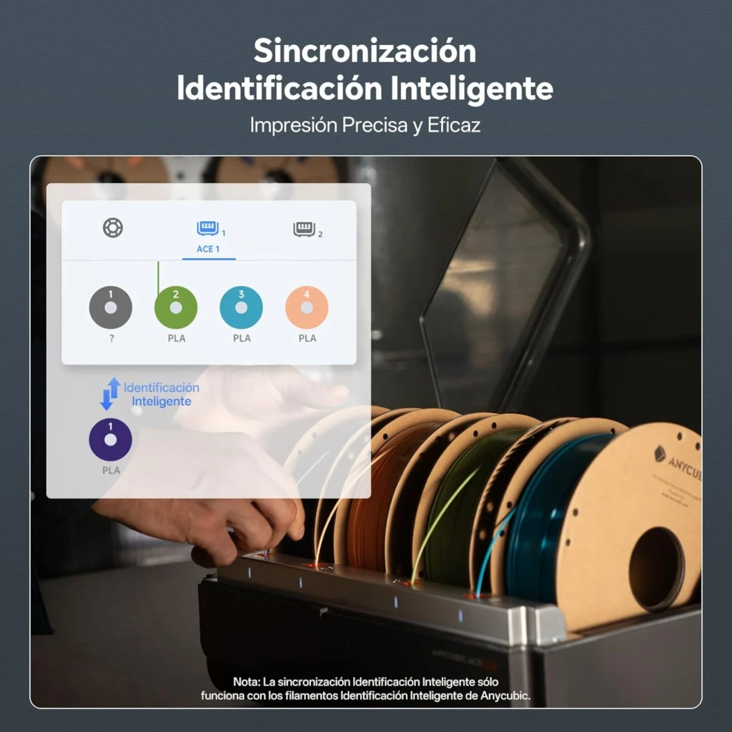 Anycubic Color Engine Pro para Kobra 3 Max, contenedor frontal gris con tapa transparente y cuatro bobinas visibles en negro, amarillo, rojo y verde - Ítem6