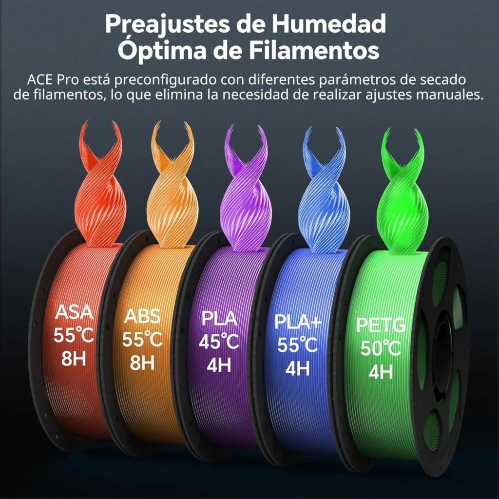 Anycubic Color Engine Pro para Kobra 3 Max, contenedor frontal gris con tapa transparente y cuatro bobinas visibles en negro, amarillo, rojo y verde - Ítem7