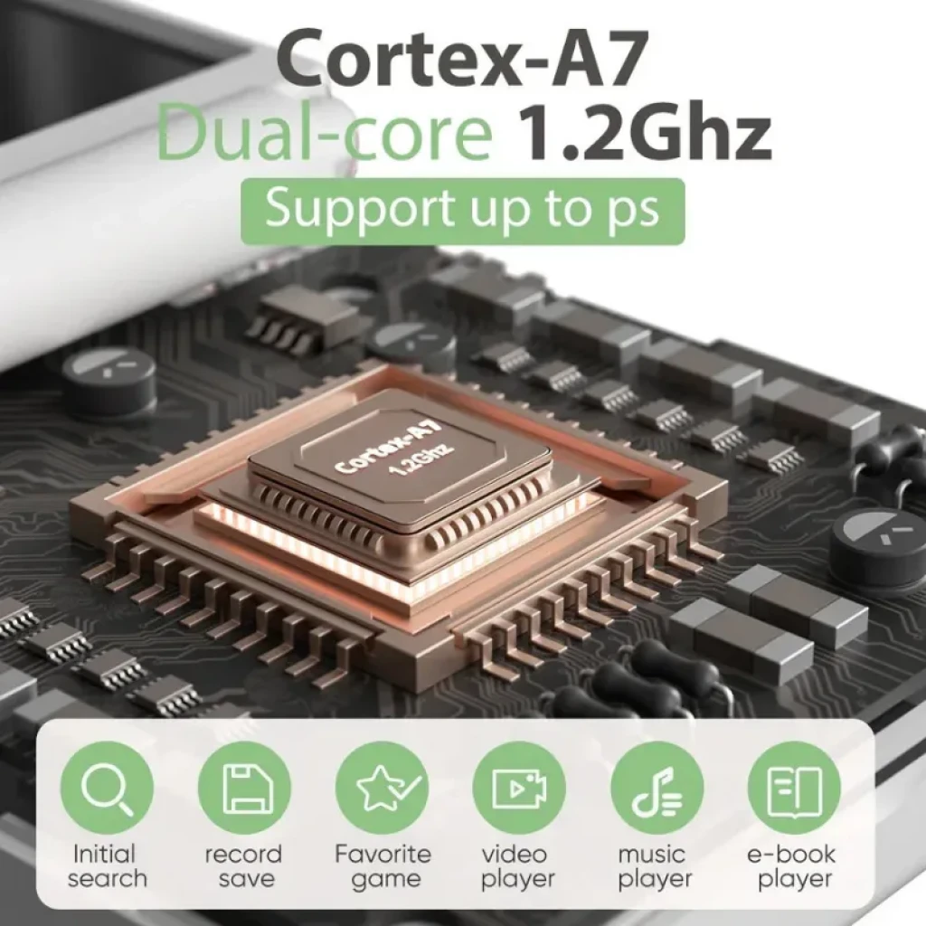 Consola Miyoo Mini Flip aberta, exibindo um ecrã IPS de 2,8 polegadas na cor branco - Item2