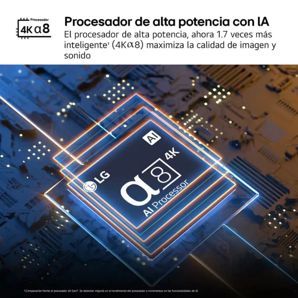Processador LG α8 4K com IA sobre placa eletrónica, destaque iluminado em azul e laranja, realça potência e otimização de imagem e som
