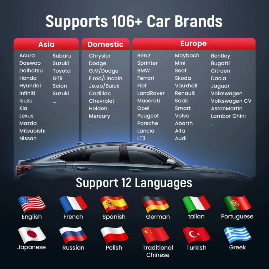 ThinkCar BD6, adaptateur OBD2 compact rouge et noir à ailettes, port mâle, boutons rétroéclairés Bluetooth, alimentation et alerte, design robuste portable - Ítem4