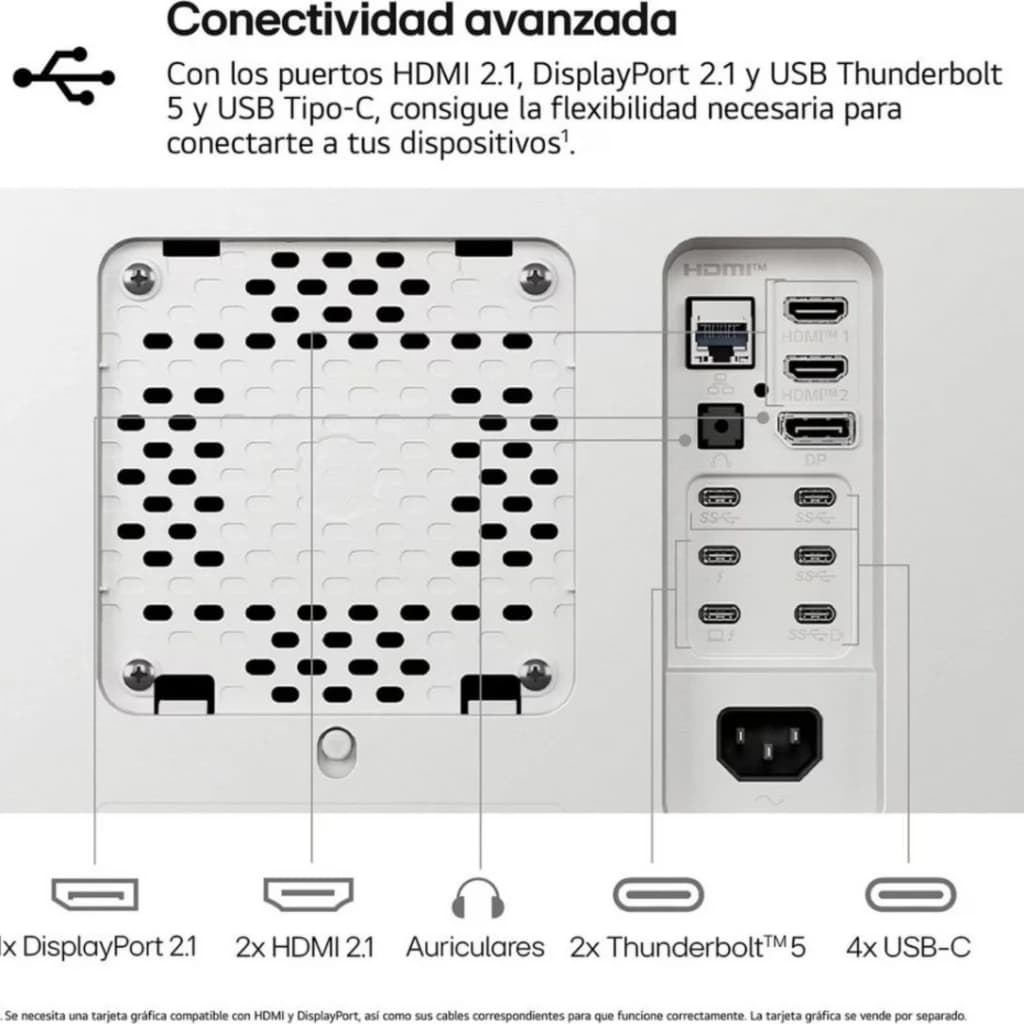 Panel trasero del LG 40U990A-W: puertos 2x HDMI 2.1, 2x DisplayPort 2.1, 2x Thunderbolt 5, 4x USB-C, jack auriculares y entrada de alimentación