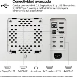 Panel trasero del LG 40U990A-W: puertos 2x HDMI 2.1, 2x DisplayPort 2.1, 2x Thunderbolt 5, 4x USB-C, jack auriculares y entrada de alimentación