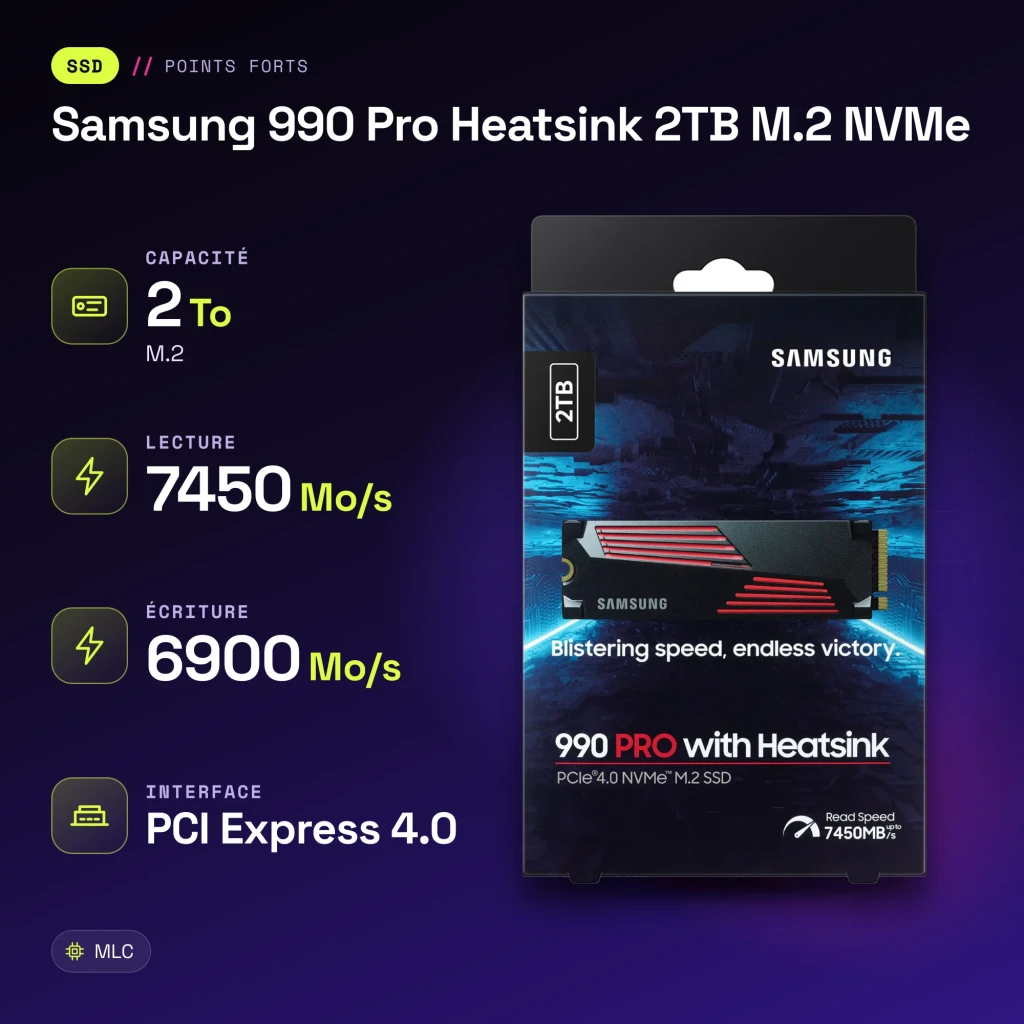 SSD Samsung 990 Pro Heatsink 2 To M.2 NVMe PCIe 4.0 avec dissipateur - caractéristiques