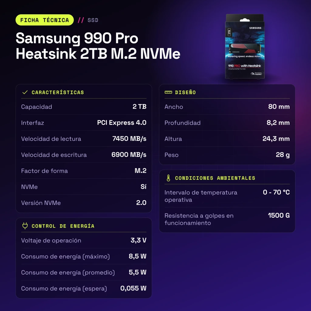 SSD Samsung 990 Pro Heatsink 2 To M.2 NVMe PCIe 4.0 avec dissipateur - caractéristiques