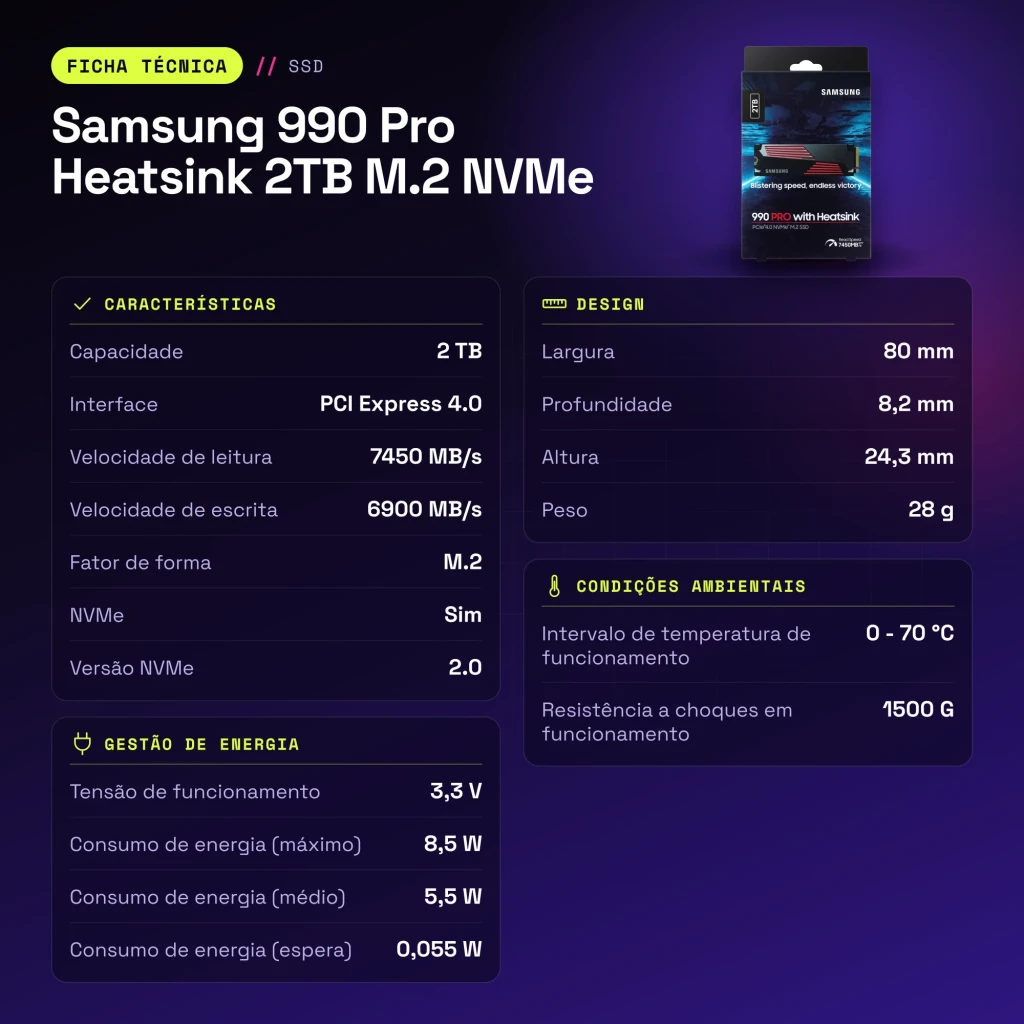 SSD Samsung 990 Pro Heatsink 2 To M.2 NVMe PCIe 4.0 avec dissipateur - caractéristiques