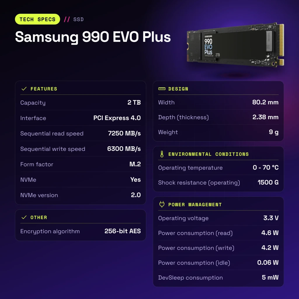 SSD Samsung 990 EVO Plus 2TB NVMe PCIe 4.0 M.2 2280 - características