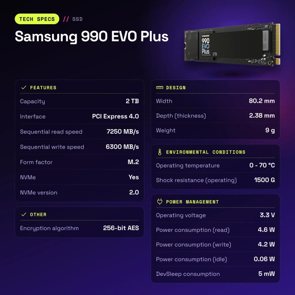 SSD Samsung 990 EVO Plus 2TB NVMe PCIe 4.0 M.2 2280 - características
