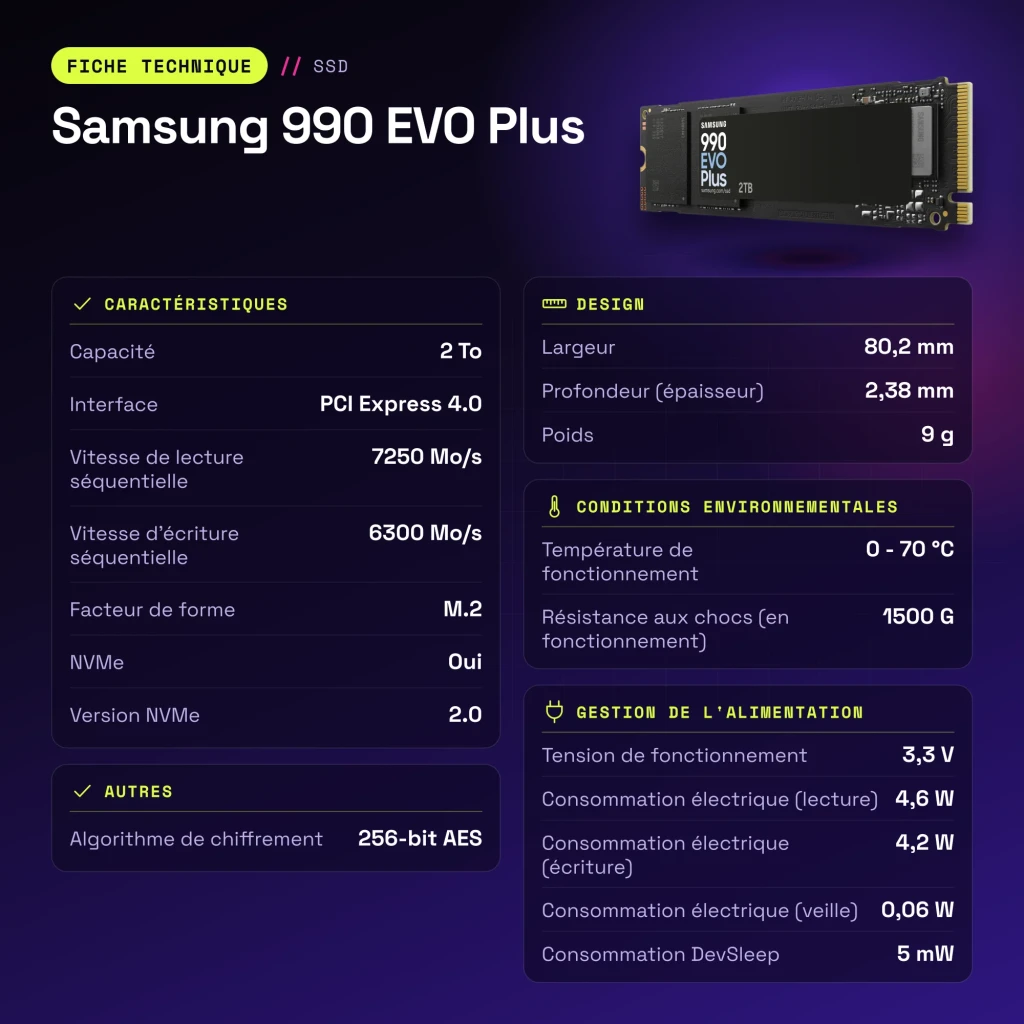 SSD Samsung 990 EVO Plus 2TB NVMe PCIe 4.0 M.2 2280 - características