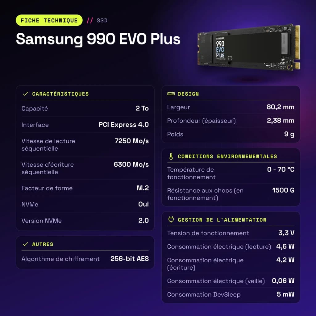 SSD Samsung 990 EVO Plus 2TB NVMe PCIe 4.0 M.2 2280 - características
