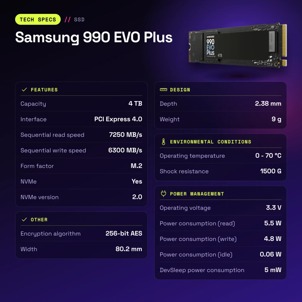 SSD Samsung 990 EVO Plus 4 To NVMe PCIe 4.0 M.2 2280 - caractéristiques