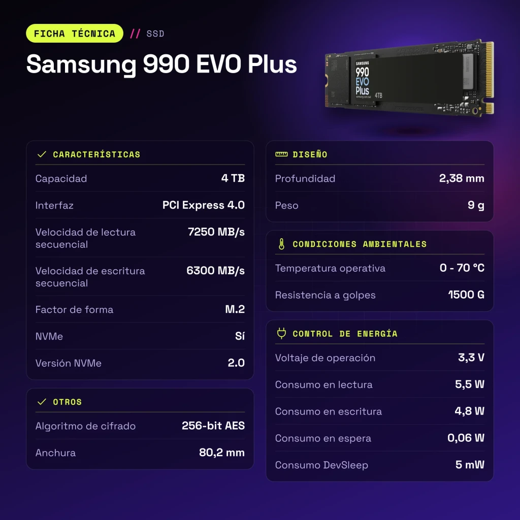 SSD Samsung 990 EVO Plus 4 To NVMe PCIe 4.0 M.2 2280 - caractéristiques