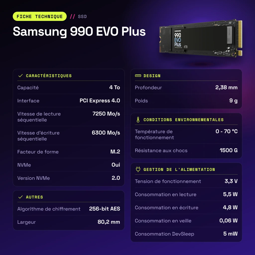 SSD Samsung 990 EVO Plus 4 To NVMe PCIe 4.0 M.2 2280 - caractéristiques