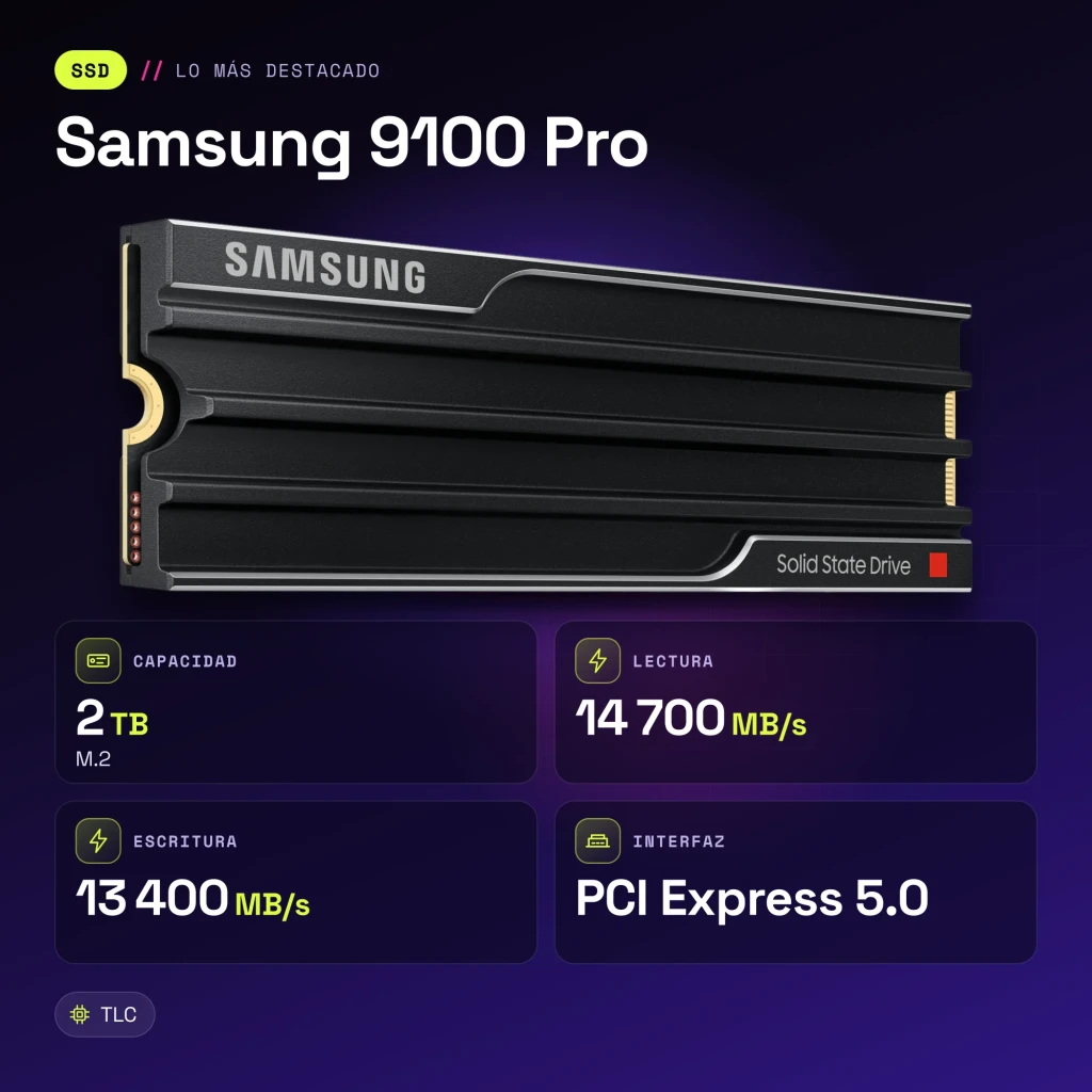 SSD Samsung 9100 Pro 2To NVMe PCIe 5.0 M.2 2280 avec dissipateur - caractéristiques