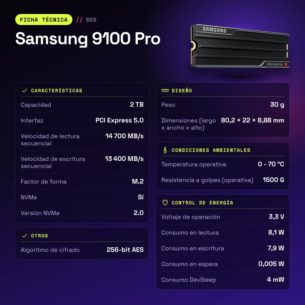 SSD Samsung 9100 Pro 2To NVMe PCIe 5.0 M.2 2280 avec dissipateur - caractéristiques