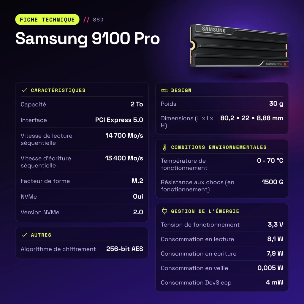 SSD Samsung 9100 Pro 2To NVMe PCIe 5.0 M.2 2280 avec dissipateur - caractéristiques