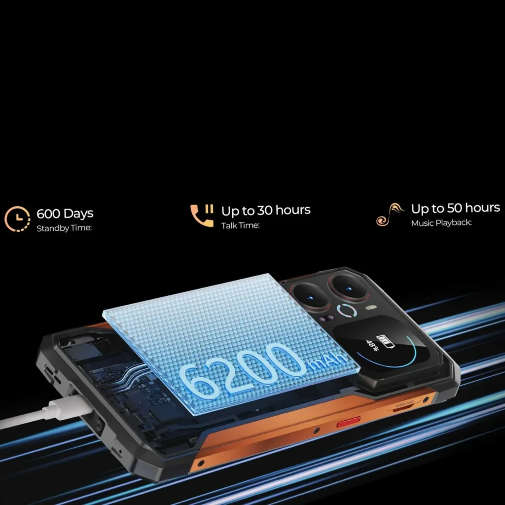 Hotwav Cyber 18 4G 256 Go Orange 8 Go 6200 mAh avec design robuste IP68 IP69K, dos texturé orange, module photo double grand anneau, écran bord fin au style - Ítem5
