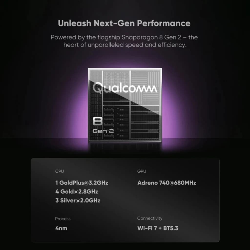 Puce Snapdragon 8 Gen 2 pour Retroid Pocket 6 256 Go AMOLED Gris argenté, éclairage violet, gravure 4 nm, CPU GoldPlus 3.2 GHz et GPU Adreno 740