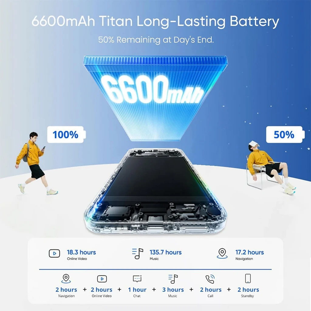 Realme C100 5G morado con pantalla notch en gota, módulo trasero triple con lente principal de 50 Mpx y acabado brillante; 128GB y 4GB de RAM visibles - Ítem8