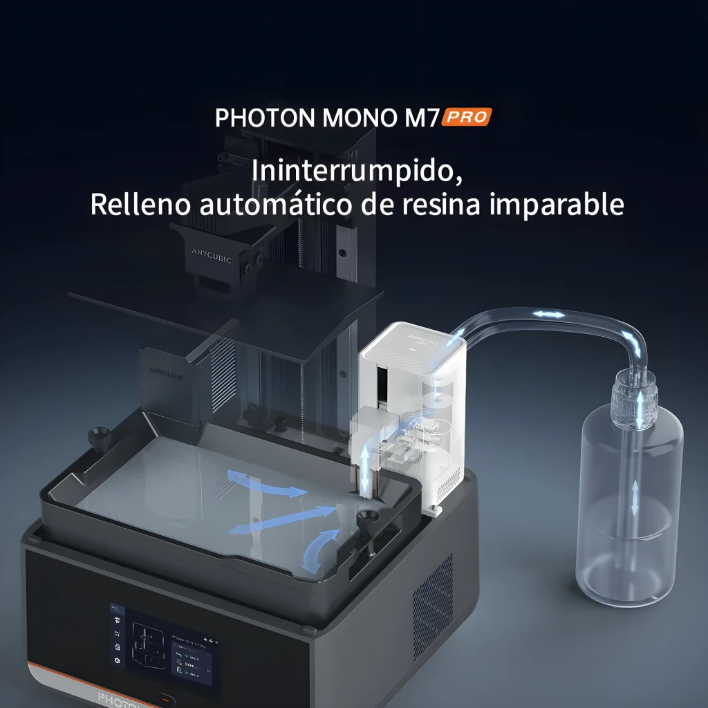 Anycubic Photon Mono M7 Pro - Impresora 3D de resina con cubierta ahumada, eje Z robusto, pantalla táctil frontal y base metálica blanca con logotipo Pro - Ítem5