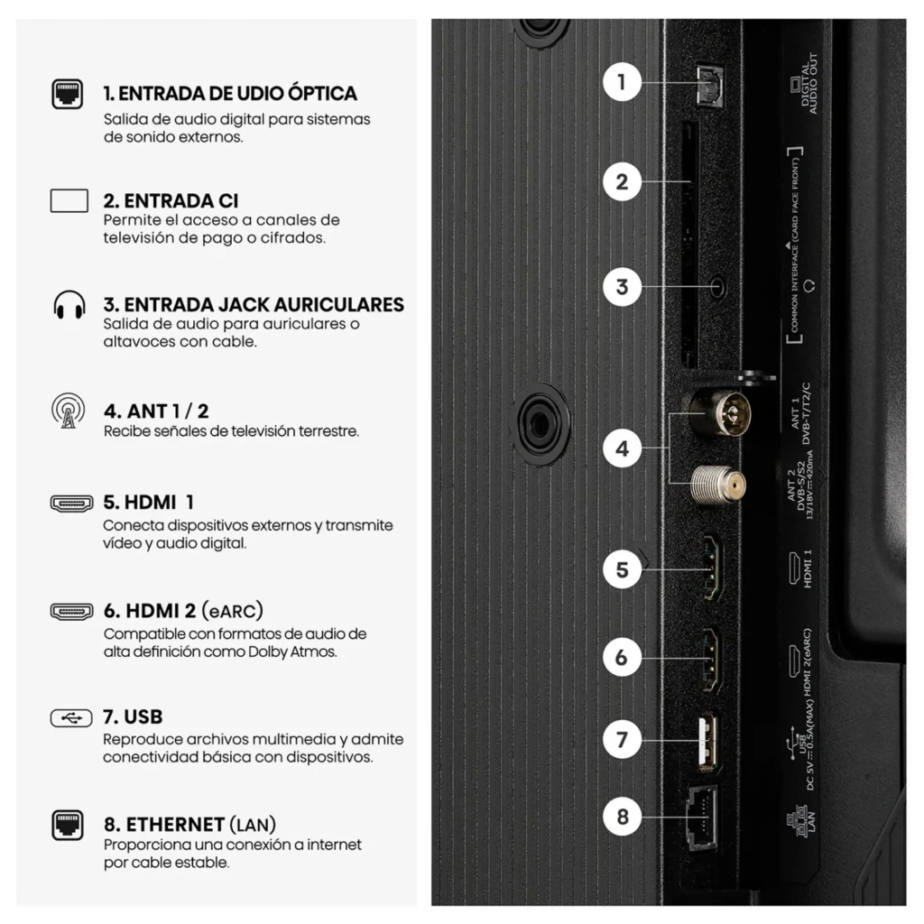Hisense 32A4S Smart TV QLED 32 Full HD preta com bordas finas, suporte duplo, cores vibrantes, logotipos FIFA, Dolby Audio, Compartilhar TV e melhoria de cor - Item9