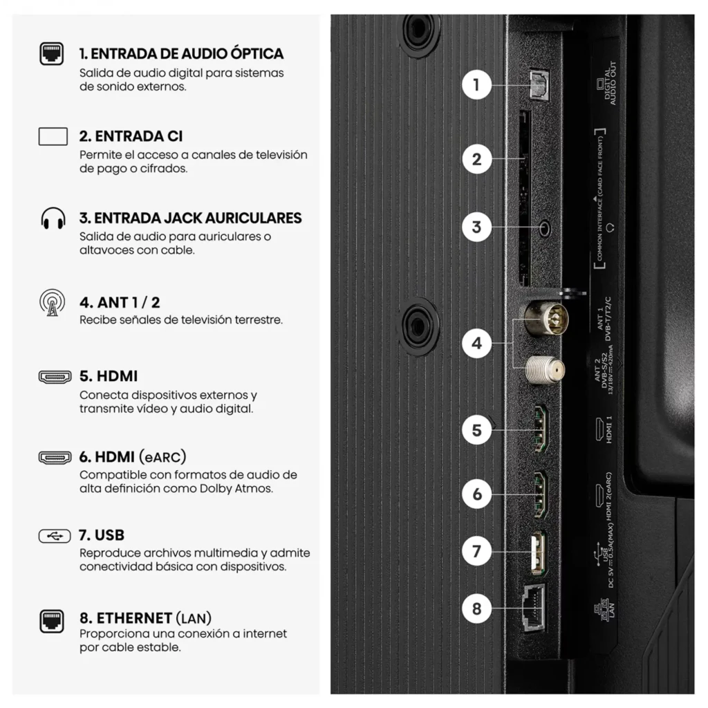 Hisense 32A5S Smart TV QLED 32 FHD preta com bordas finas, pés duplos, tela vibrante, logos FIFA 2026, Dolby Atmos e ícones de recursos na frontal - Item10