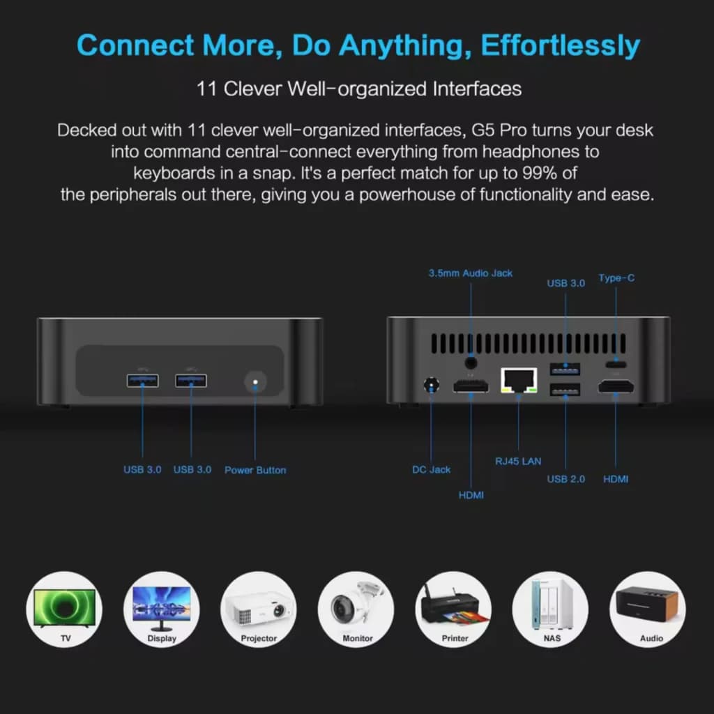 Mini PC MLLSE G5 Pro con Ryzen 7 5800H, 16 GB RAM, 512 GB SSD y Windows 11 Pro; destaca puertos frontales y traseros USB, HDMI, RJ45 y audio 3.5 mm