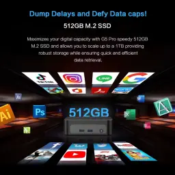 MLLSE G5 Pro Mini PC frontal con 2 USB y jack, destaca 512 GB M.2 SSD, logos de apps alrededor, iluminación futurista y mensaje de rendimiento y almacenamiento