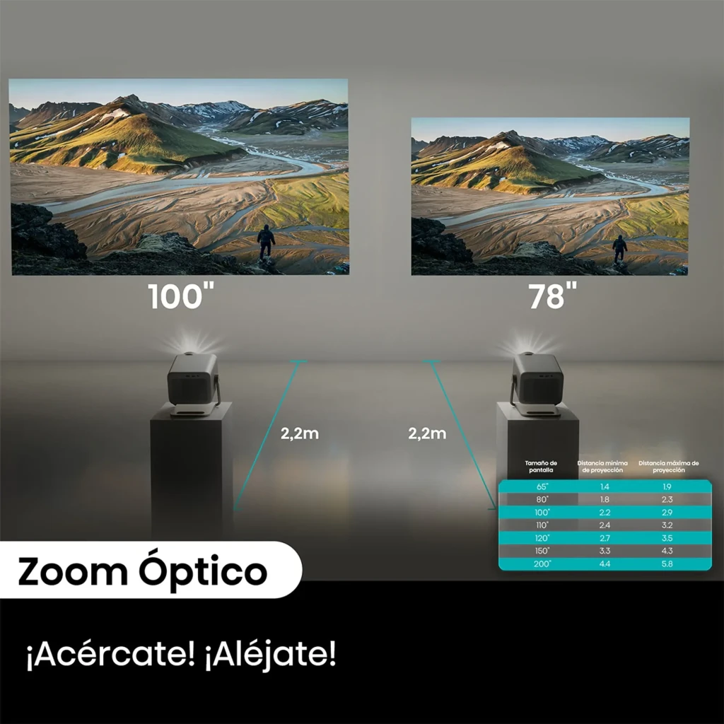 Projecteur compact gris sur support métallique, objectif 4K mis en avant, boîtier perforé pour ventilation, logo Hisense visible, design moderne et premium - Ítem7