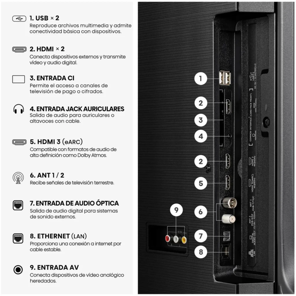 Hisense 43E7S Smart TV QLED 43 4K preta com moldura fina, pés duplos, tela sem bordas aparentes, selo FIFA, ícones Dolby Vision Atmos, AI 4K Upscaler e - Item4