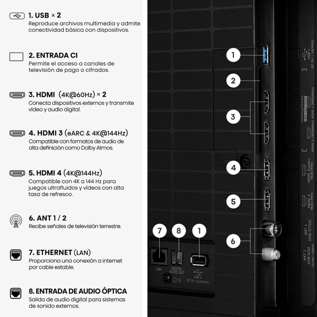 Hisense 55E7S PRO Smart TV QLED 55 4K, bordas finas, tela ampla com cores vibrantes, suporte a 144Hz, Dolby Vision-Atmos, modos de jogo e imagens otimizadas por IA - Item5