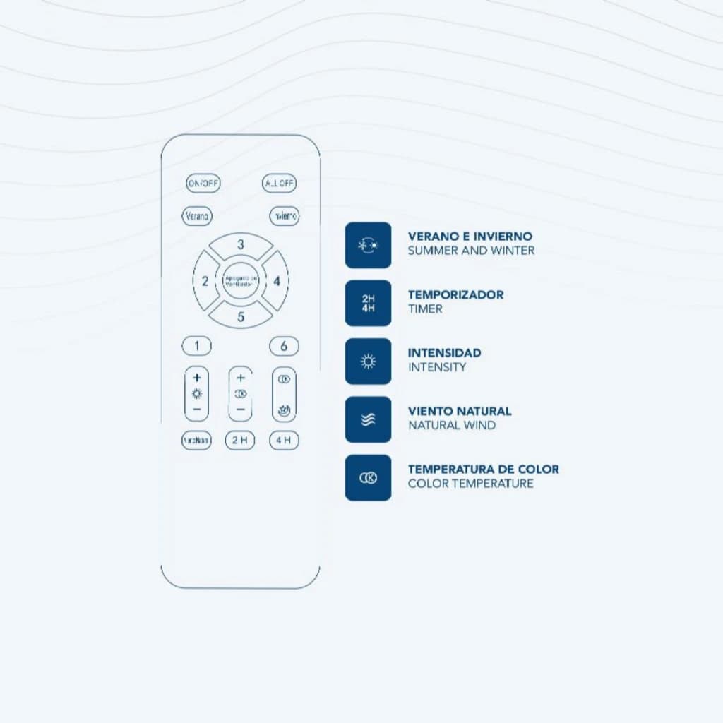 Télécommande du Daewoo DW5008 avec touches pour 6 vitesses, minuterie 2H 4H 8H, mode été hiver, vent naturel, réglage dintensité et température de