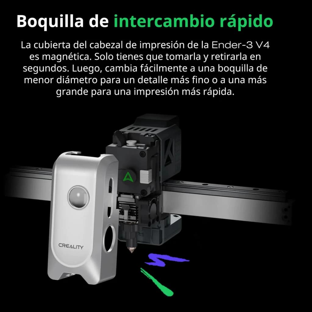 Boquilla de intercambio rápido pour Imprimante 3D FDM Creality Ender-3 V4 Combo, capot magnétique, changement de buse en secondes, options fine ou rapide