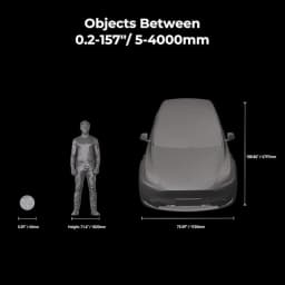 Gráfico mostra alcance do scanner: objetos de 0,2 a 4000 mm, do tamanho de uma moeda a um carro, com medidas ilustradas ao lado para referência visual