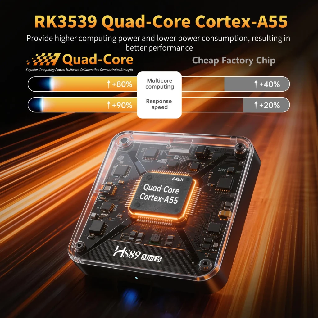 HS89 Mini 15 RK3539 TV Box 4K con control remoto negro, diseño compacto, luces LED frontales, compatibilidad WiFi dual band, Dolby Vision y HDR10+ - Ítem1