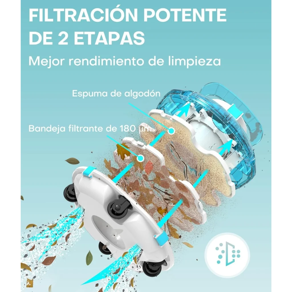 Wybot Winny 200 Robot Limpiafondos Inalámbrico 30 W IPX8 en color blanco y azul, carcasa transparente, asa ergonómica, ruedas inferiores y diseño compacto - Ítem6